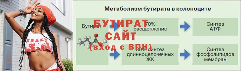 Бутират Butirat  что такое   Железногорск-Илимский 